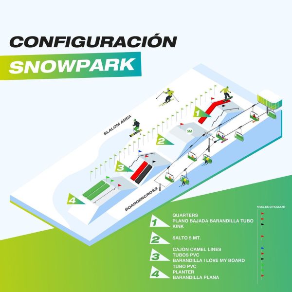 snozone-configuracion-parque-noviembre-22